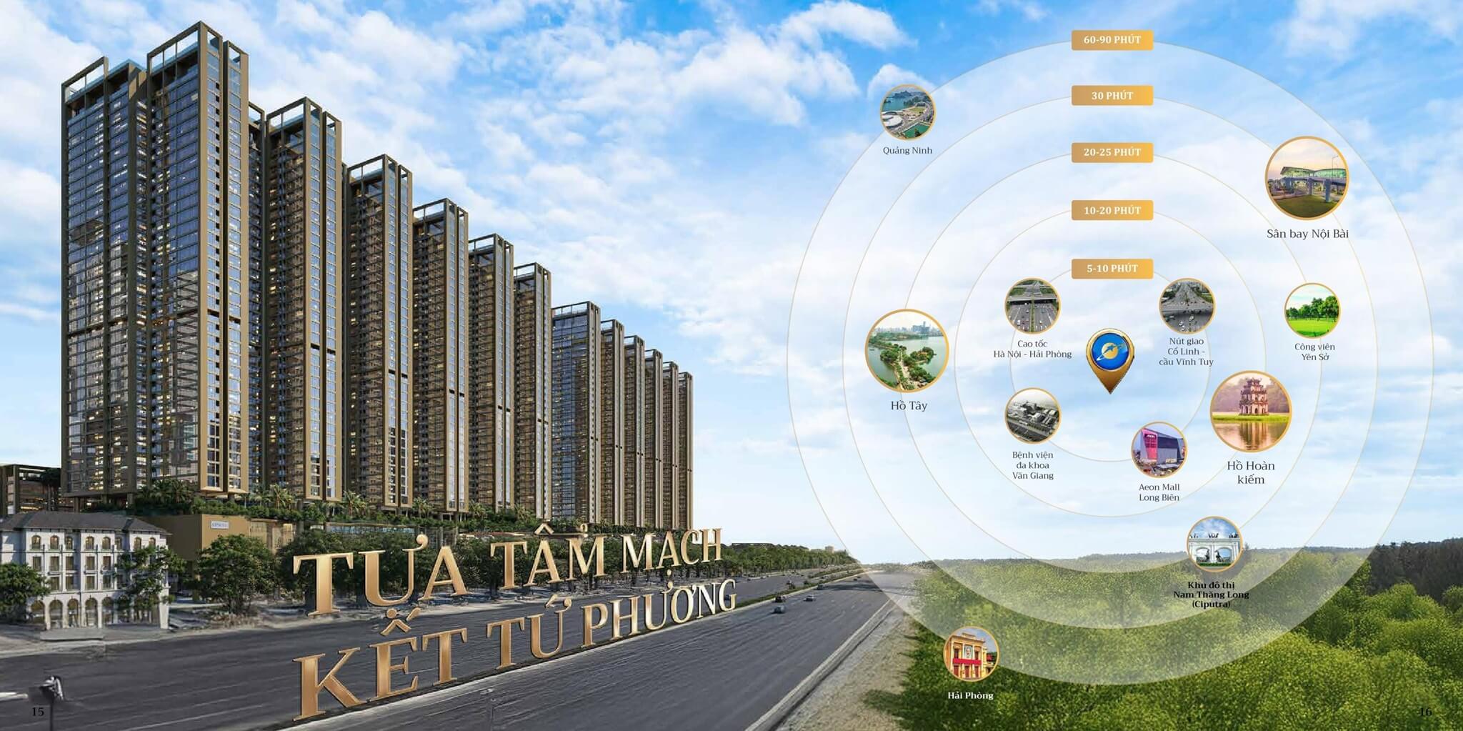 Lien ket vung du an sunshine legend city